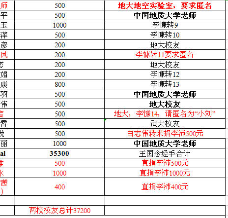 //zhiboxingai.net/__local/5/17/83/4A317AA8383E61EBCEA8A2A9272_24AEDD09_5498.png
